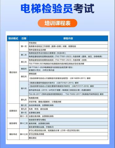 轮播图